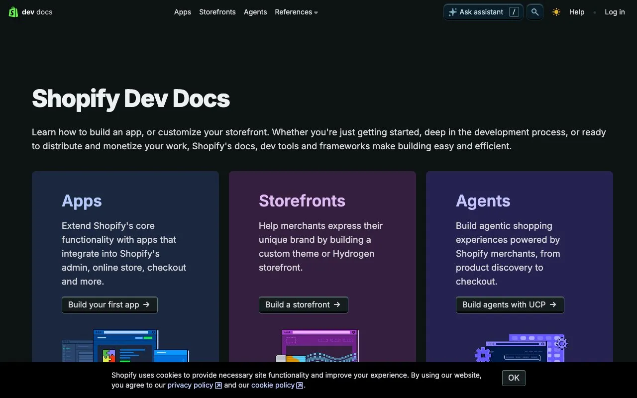 Aperçu Shopify Admin API
