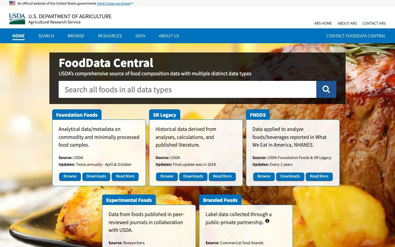 Aperçu USDA FoodData Central API