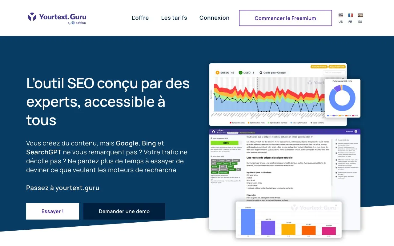 Aperçu YourTextGuru