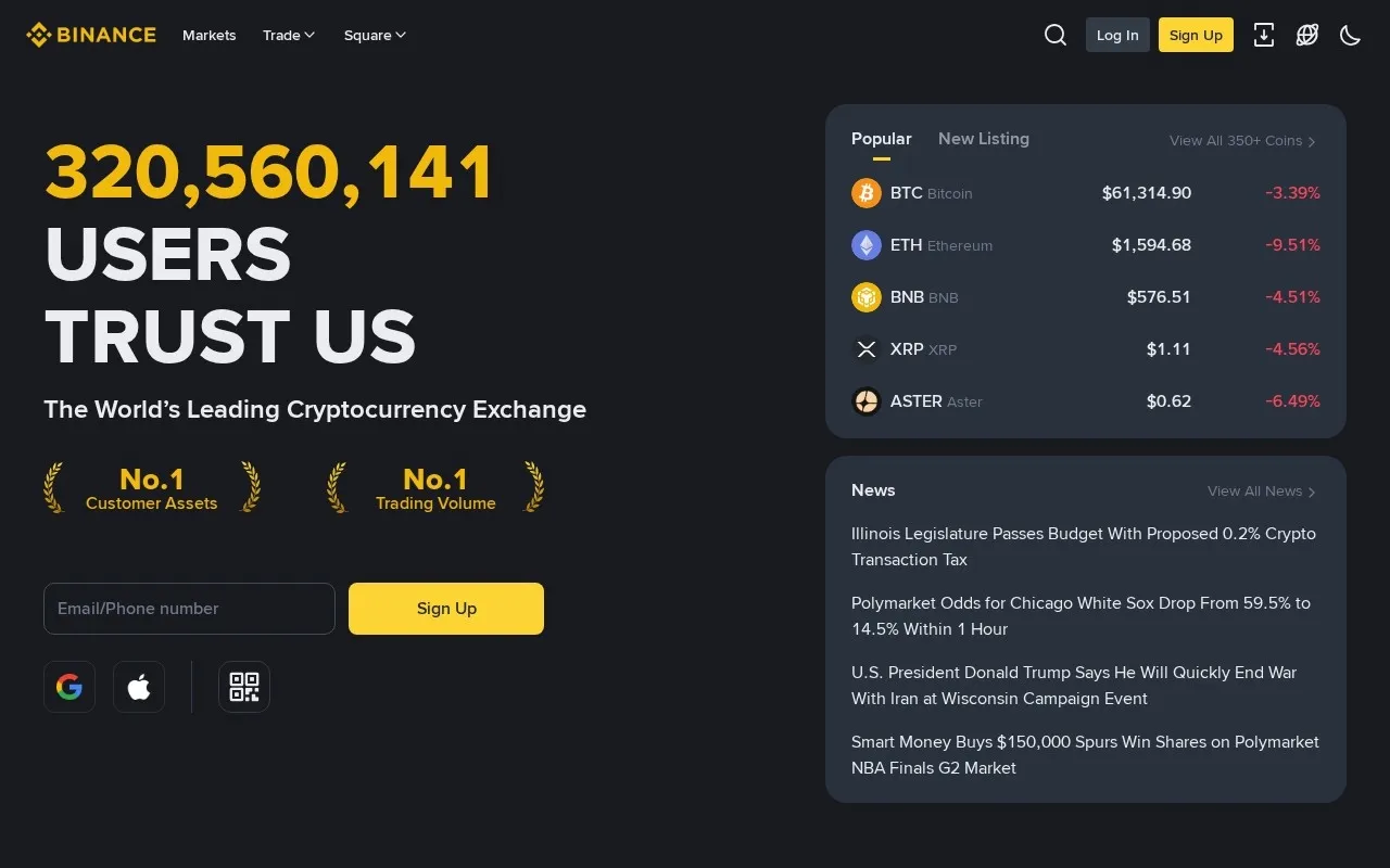 Aperçu Binance